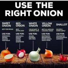 an image of different types of onions on a wooden table with the words use the right onion