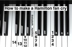 a close up of a piano keyboard with numbers on the keys and how to make a hamilton fan cry