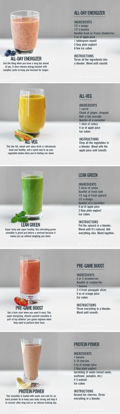 an info sheet showing different types of food