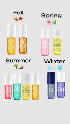 Summer Parfum, Trendy Skincare, Summer Products, Sephora Skin Care, Fragrances Perfume Woman, Skincare Inspiration