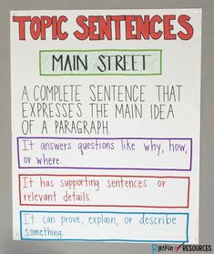 a white paper sign with writing on it that says, topic sentences main street