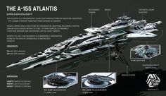 the star wars ship is shown with all its components labeled in this diagram and description