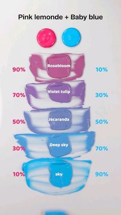 the ingredients for pink lemonade and baby blue are shown in this graphic above them