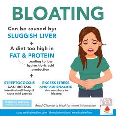 Bloating Medical Medium Cleanse, Overworked Liver, Cleanse To Heal, Liver Rescue, Gut Problems, Anthony William, Medium Blog