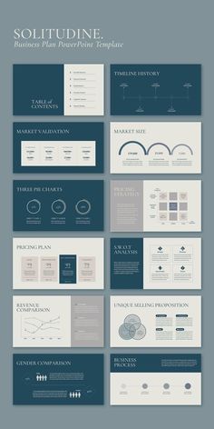 a bunch of different types of web pages