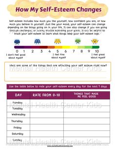 How My Self-Esteem Changes Worksheet for Kids and Teens Confidence Building Activities, Mental Health Activities