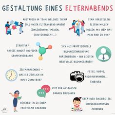 the german language has been used to describe what things are in different languages and numbers