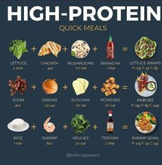 Healthy Meal Prep For Muscle Gain, Meal Prep Recipes For Muscle Gain, High Carb Foods For Muscle Gain, Healthy Meals To Gain Muscle, High Protein Meals For Work, Bulking Snacks For Men, Meal Preps For Muscle Gain, Weight Gain Dinner Meals, Protein Quick Meals