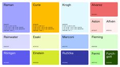 an image of the names of different colors