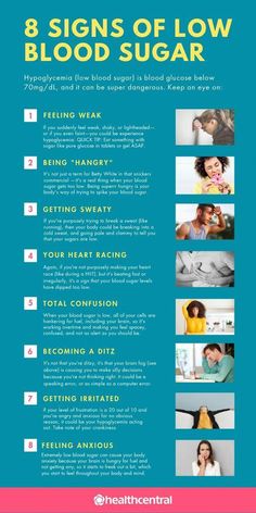 Symptoms you should watch for or with type 1 diabetes and hypoglycemia? You might be surprised. Blood Sugar Level Chart, Lower Blood Sugar Naturally, Blood Sugar Diet, Blood Sugar Management, Low Blood Sugar, Blood Glucose Levels, High Blood Sugar, Lower Blood Sugar, Blood Sugar Levels