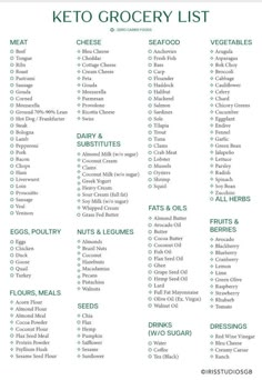 Printable Keto Food List, Keto Tracker, Low Carb Food, Low Carb Food List, Keto Grocery List, Keto Diet Guide, Grocery List Printable, Keto Food List