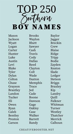 the top 250 southern boy names in black and white on a blue background with text