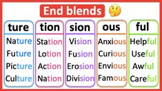 the words end blends are in different colors and sizes, with an emoticive expression