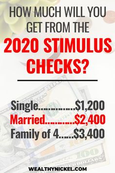 a bunch of money with the words how much will you get from the 2020 stimulus checks?