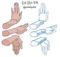 three different types of hands and fingers