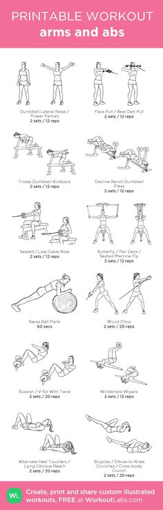 an exercise poster with instructions for the different exercises