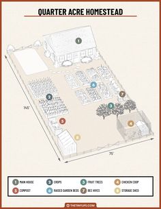 a map shows the locations of different houses