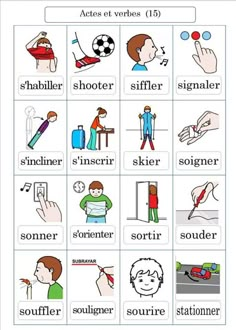 an english language flash card with pictures and words to describe the verbs in spanish