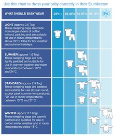 an info sheet describing the different types of toilet paper and how they use them to wash their hands