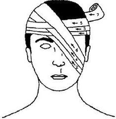 a drawing of a man with bandages on his head