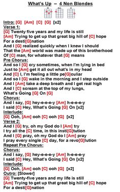 the guitar chords for what's up 4 non blondes, which are red and black