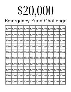 the $ 20, 000 emergency fund challenge is shown in black and white with an image of