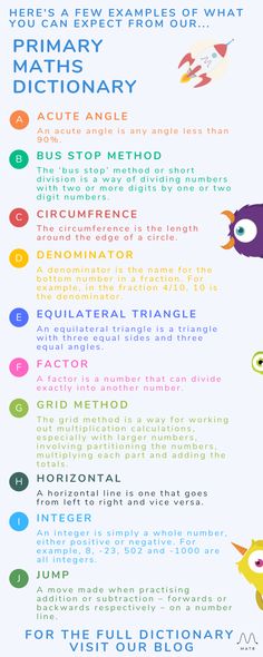 a poster with different types of writing and numbers on the front, including an image of birds