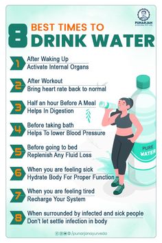 Most healthy people can stay hydrated by drinking water and other fluids whenever they feel thirsty. 3 Litres Of Water A Day, Healthy Lifestyle Poster, Times To Drink Water, Pinterest Tutorials, Small Waist Workout, After Exercise, Cooking For Beginners, Unbelievable Facts, Water Intake