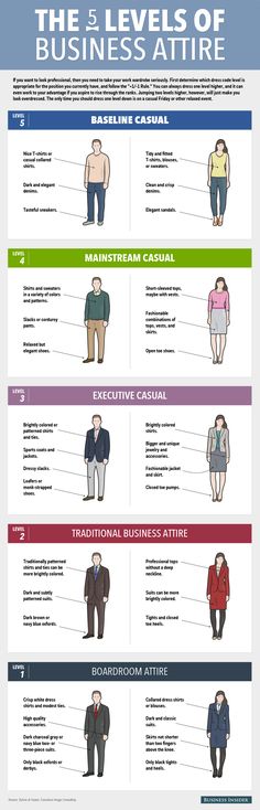 #DressForSuccess #Workstyle Professional Dress For Men, Professional Dresses, Business Insider, Dress For Success, Office Casual, Business Attire, Work Attire