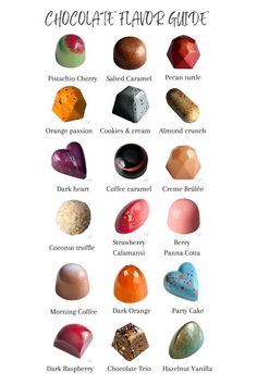 chocolate flavor guide with different types of candys and toppings on the top one