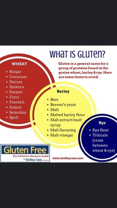 Gluten Free Dairy Free Dinner, Gluten Intolerance Symptoms, Wheat Allergy, Alpha Gal, What Is Gluten, Heart Diet