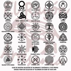 an image of various symbols and their meanings