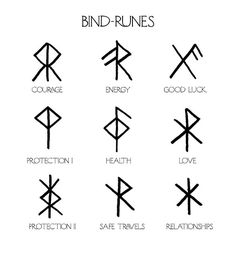 an image of the symbols for different kinds of things that can be found in each language