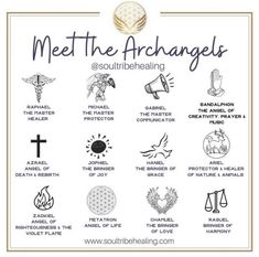 a poster with the words meet the archanges and other symbols