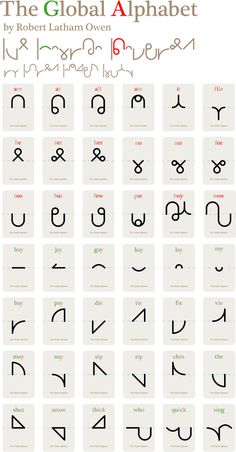 an image of the alphabets and numbers in different languages, including one for each letter