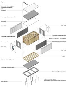 a diagram showing the different parts of a house that are being built in order to make it