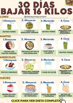 7 Day Cabbage Soup Diet, Ab Diet, Eating Schedule, Cabbage Soup Diet, Healthy Menu, Soup Diet, Healthy Juice Recipes, Weight Watchers Dinner Recipes, Healthy Food Dishes