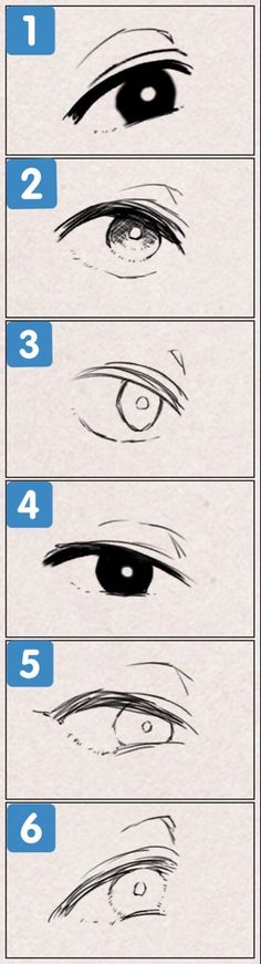 how to draw an eye step by step for beginners with pictures and text below