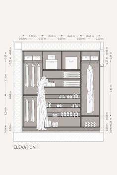 a drawing of a woman standing in front of a closet filled with clothes and other items