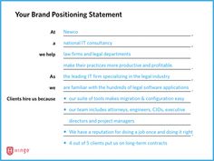 a poster with the words your brand positioning statement