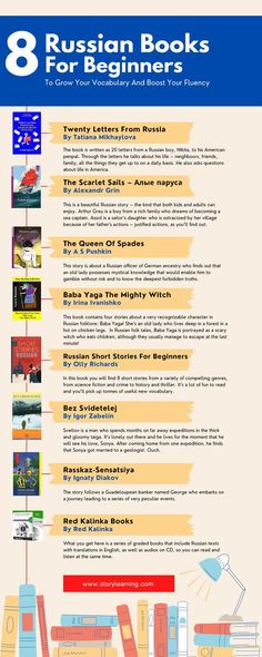 8 Russian Books For Beginners infographic How To Read Russian, Apps To Learn Russian, Russian Learning Tips, Russian Language Learning Worksheets, Russian Literature Books