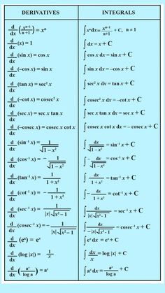 an image of two different types of functions in the form of numbers and letters, with one