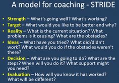 a model for coaching - stridde what's going well? what's working