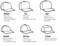 A baseball cap is a soft cap with a rounded crown and a front peak. Typically featuring sports team logos or company designs, it may have an adjustable back for a custom fit. Originally part of baseball Caps Style, Five Panel Cap, Men Vs Women, Mens Hats Baseball, Color Design Inspiration, Baseball Tops, Retro Graphic Design, Vintage Baseball Caps, Baseball Caps Fashion