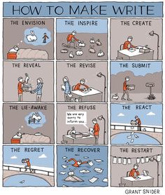 a comic strip about how to make write