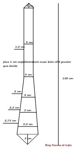 a drawing of a tie with measurements for the neck and length, as well as how to measure it