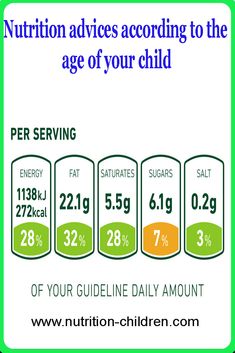 Nutrition advice according to the age of your child Each age has a pattern of development and growth, which calls for an increase in certain elements over other elements in foods. Here is a list of some nutritional advice according… Foods That Contain Calcium