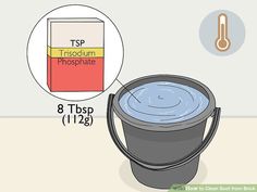 a bucket filled with water next to a thermometer and an insulated phosphaate box