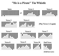 a set of numbers that have been written in black and white, with the words'life is a pirate tin whistle '