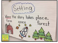 a white board with writing on it that says setting where the story takes place, form space forest